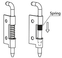 Small Left Door Spring Loaded Concealed Hinge - 3